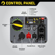 Load image into Gallery viewer, Champion 100571 3500W Inverter with CO Shield®