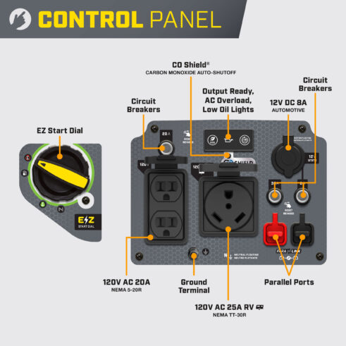 Champion 100809 4000W Inverter with CO Shield