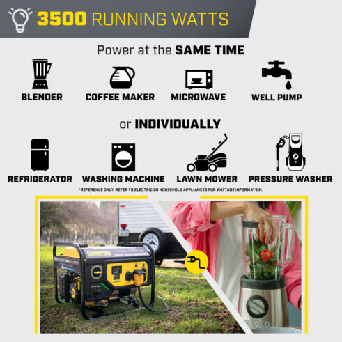 Champion 201296 3500W Dual Fuel Generator with CO Shield®