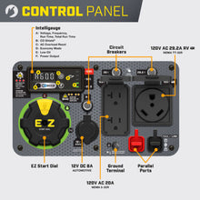 Load image into Gallery viewer, Champion 201319 4500W Electric Start Dual Fuel Inverter with CO Shield