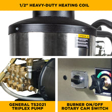 Load image into Gallery viewer, 3,000 PSI 5.0 GPM Hot Water Electric Pressure Washer with 10 HP Baldor Motor and General Triplex Pump- 67HD