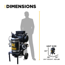 Load image into Gallery viewer, 1,000 PSI 2.0 GPM Hot Water Electric Pressure Washer with General T9051EBF triplex pump - 1250