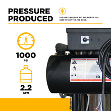 Load image into Gallery viewer, 1,000 PSI 2.2 GPM Hot Water Electric Pressure Washer with General Triplex Pump -  15-281