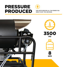 Load image into Gallery viewer, 3,500 PSI 8 GPM Hot Water Diesel Pressure Washer Skid with General Triplex Pump - 5835DG