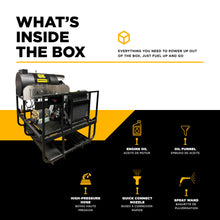 Load image into Gallery viewer, 3,500 PSI 8 GPM Hot Water Diesel Pressure Washer Skid with General Triplex Pump - 5835DG