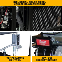 Load image into Gallery viewer, 3,500 PSI 8 GPM Hot Water Diesel Pressure Washer Skid with General Triplex Pump - 5835DG