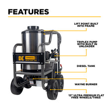 Load image into Gallery viewer, 1,500 PSI 2.0 GPM Hot Water Pressure Washer with TechTop Motor and CP Triplex Pump - HW152EA
