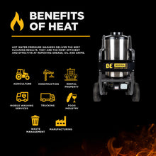 Load image into Gallery viewer, 2,000 PSI - 3.5 GPM Hot Water Electric Pressure Washer with Triplex Pump - HW205EBA