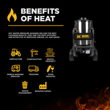 Load image into Gallery viewer, 3,600 PSI - 2.5 GPM Hot Water Pressure Washer - HW3665HA