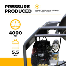 Load image into Gallery viewer, 4,000 PSI - 5.5 GPM Hot Water Pressure Washer with Honda GX690 Engine and CP Triplex Pump - HW4024HA12V