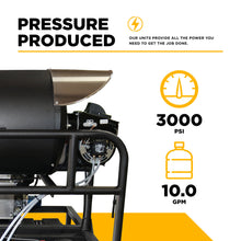Load image into Gallery viewer, 3,000 PSI 10 GPM Hot Water Gas Pressure Washer Skid with General Triplex Pump - SE5815HIHZGP