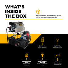 Load image into Gallery viewer, 3,000 PSI 10 GPM Hot Water Gas Pressure Washer Skid with General Triplex Pump - SE5815HIHZGP