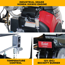 Load image into Gallery viewer, 3,000 PSI 10 GPM Hot Water Gas Pressure Washer Skid with General Triplex Pump - SE5815HIHZGP