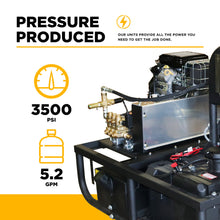 Load image into Gallery viewer, 3,500 PSI 5.2 GPM Hot Water Skid Pressure Washer with General Triplex Pump - Z5535GPBDV