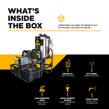 Load image into Gallery viewer, 3,500 PSI 5.2 GPM Hot Water Skid Pressure Washer with General Triplex Pump - Z5535GPBDH