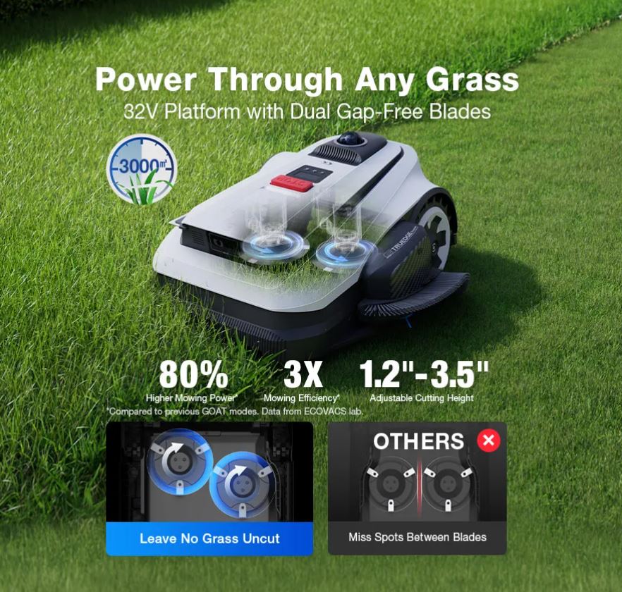 GOAT A3000 LiDAR PRO Robot Lawn Mower (360° LiDAR Navigation, Trimmer Mowing, TrueEdge Precision)