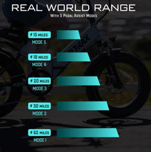 Load image into Gallery viewer, F3 Fat Tire Folding Electric Bike 2.0