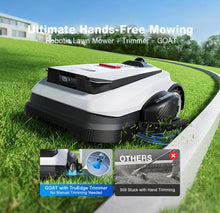 Load image into Gallery viewer, GOAT A3000 LiDAR PRO Robot Lawn Mower (360° LiDAR Navigation, Trimmer Mowing, TrueEdge Precision)