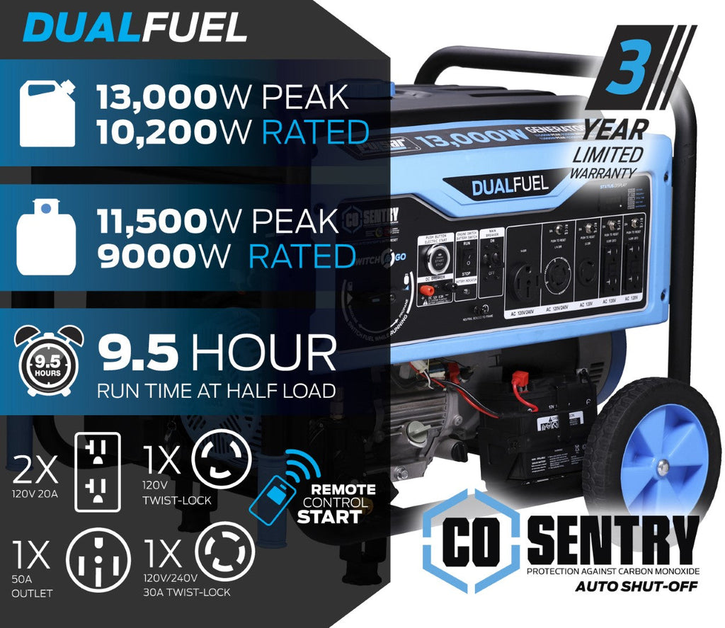 Pulsar PG13000BRCO 13,000-Watt Dual Fuel Generator with Recoil, Remote, & Push Button Start & CO Alert