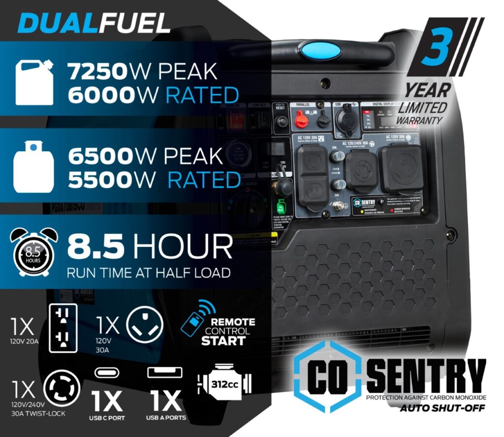 Pulsar PGDA70BISCO 7,250-Watt Super Quiet Dual-Fuel Inverter Generator with CO Alert and Remote Start