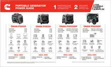 Load image into Gallery viewer, Cummins Onan P4500iDF Dual-Fuel Inverter Generator