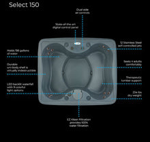 Load image into Gallery viewer, AquaRest Spas Premium 150 4-Person Plug and Play Hot Tub with 12 Stainless Steel Jets, Ozone &amp; LED Waterfall
