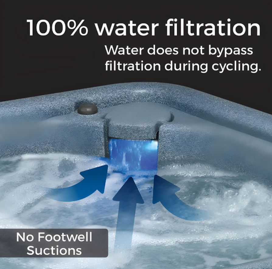 AquaRest Spas Premium 150 4-Person Plug and Play Hot Tub with 12 Stainless Steel Jets, Ozone & LED Waterfall