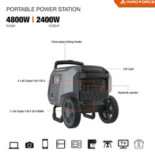 Load image into Gallery viewer, Yard Force Portable Power Station 2400-Watt Continuous 4800-Watt Peak, Bluetooth speaker, WIFI connection, Wireless Charging, RV 30A plug, LED light