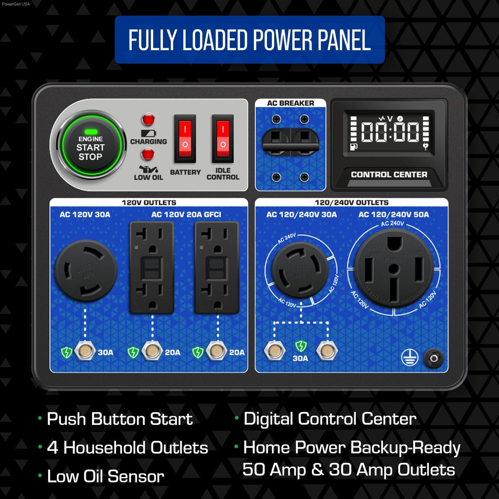 DuroMax XP13000HXT 13,000 Watt Tri Fuel Portable Home Power Backup HXT Generator w/ CO Alert