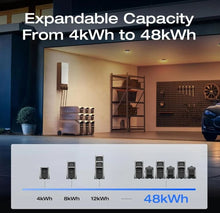 Load image into Gallery viewer, EcoFlow DELTA Pro 3 Portable Power Station with 4000W Output, 120/240V Split-Phase, LFP Battery, and X-Stream Fast Charging