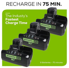 Load image into Gallery viewer, Greenworks Pro Crossover Zero Turn 42-in Lithium Ion Electric Riding Lawn Mower