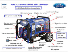Load image into Gallery viewer, Ford-FG11050PE 11,050W Peak/9,000w Rated Portable Gas Powered Generator - PowerGen USA
