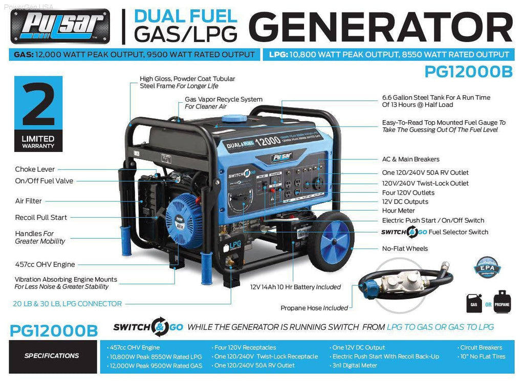 Pulsar 12000 Watt Generator - Dual Fuel Portable with Electric Start and Switch & Go Technology - PowerGen USA