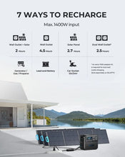 Load image into Gallery viewer, Bluetti Portable Generator 2200W With 350W Solar Panel Included, AC200MAX 2048Wh Solar Generator W/ 4 2200W AC Outlets, Expandable to 8192Wh for Home Backup