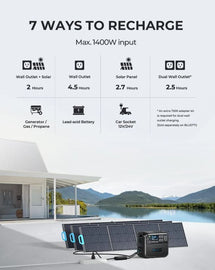 Bluetti Portable Generator 2200W With 350W Solar Panel Included, AC200MAX 2048Wh Solar Generator W/ 4 2200W AC Outlets, Expandable to 8192Wh for Home Backup