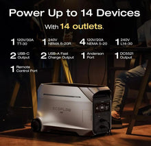 Load image into Gallery viewer, EcoFlow DELTA Pro 3 Portable Power Station with 4000W Output, 120/240V Split-Phase, LFP Battery, and X-Stream Fast Charging