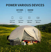 Load image into Gallery viewer, PECRON F3000LFP Portable Power Station 3600W 3072Wh