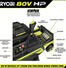 Load image into Gallery viewer, RYOBI 80V HP Brushless 30 in. Battery Electric Cordless Zero Turn Mower with 80V 10 Ah Batteries