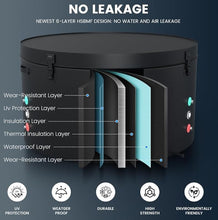 Load image into Gallery viewer, 2-in-1 Inflatable Ice Bath Tub, Cold Plunge Pool, Hot Tub, 852 Gallons, Heat &amp; Cool Chiller Compatible, Best Cold Plunge Tub For Athletes Families Home Spa Indoor Outdoor Use4-6 Adults